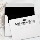 Search for a7 size envelopes Return address