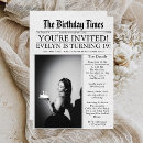 Search for 19th birthday invitations Fun