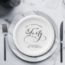 Search for 40th birthday plates Calligraphy