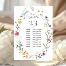 Search for watercolor table cards Minimalist