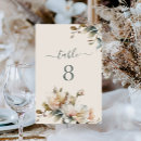 Search for vintage table cards Botanical