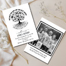 Search for photo family reunion invitations Black and white