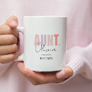 Search for aunt and uncle mugs For her