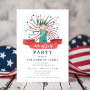 Search for 4th of july invitations Patriotic party celebration