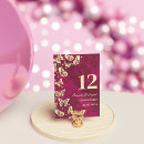 Search for quinceanera table cards Mis quince anos