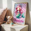 Search for the little mermaid posters Cute