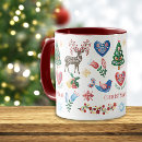 Search for norwegian mugs Scandinavian