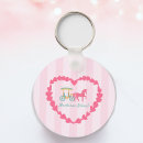 Search for preppy keychains Cute