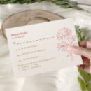 Search for line drawing invitations Red