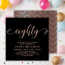 Search for rose gold 80th birthday invitations Black