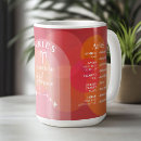 Search for zodiac mugs Constellation