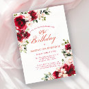 Search for red rose birthday invitations Milestone birthday celebration