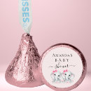 Search for safari favors Cute