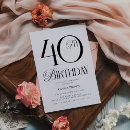 Search for 40th anniversary invitations Chic