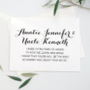 Search for godparents invitations Poem