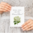 Search for youre invited invitations Proposal