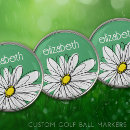 Search for green golf ball markers Girly