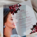 Search for religious birthday invitations Catholic