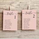 Search for blush pink wedding seating charts Chic
