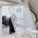 Search for post wedding invitations Unique