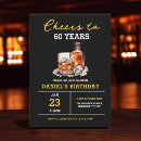 Search for surprise party for men invitations Typography