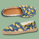 Search for blue lemon clothing Pattern