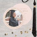 Search for 5x5 graduation invitations High school or college