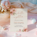 Search for floral 18th birthday invitations Watercolor