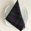 Search for tartan plaid Scotland