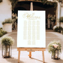 Search for 18 table wedding seating charts Elegant
