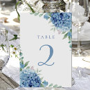 Search for watercolor table cards Foil