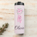Search for shoe mugs Ballerina