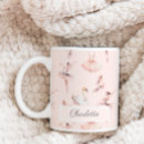 Search for shoe mugs Ballerina