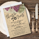 Search for 70th birthday wine Calligraphy script