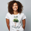 Search for family tree reunion tshirts Matching