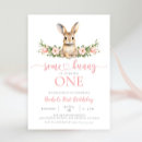 Search for spring birthday invitations Kids