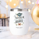 Search for hotter by one degree Humor