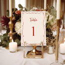 Search for italian table cards Bridal shower