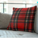 Search for holmes clan tartan Plaid