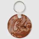 Search for chocolate milk keychains Sweet