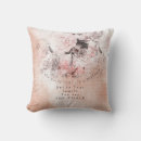 Search for mimi pillows Mom mommy mothers mimi