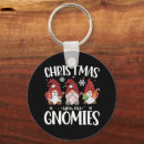 Search for buffalo keychains Funny