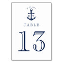 Search for vintage table cards Minimal