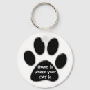Search for pets at home keychains Cute