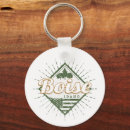 Search for idaho keychains Retro