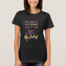 Search for birthday blessing tshirts Turning