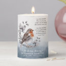 Search for memorial candles In loving memory