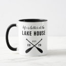 Search for house mugs lake life