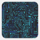 Search for fabric stickers Texture