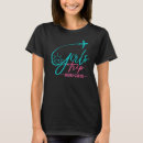 Search for aruba tshirts Travel